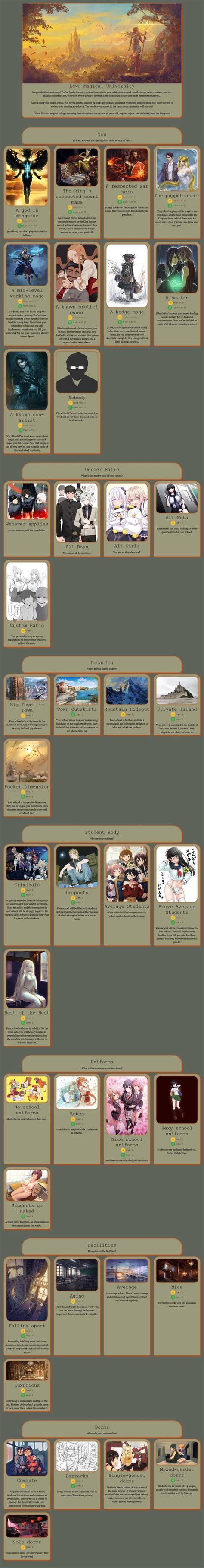 cyoa interactive index|cyoa interactive lewd neocities.
